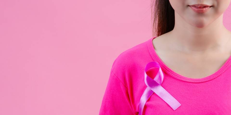 Breast Cancer Early Detection Types And Risk Factors