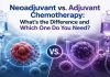 Neoadjuvant vs. Adjuvant Chemotherapy